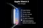 Apple Watch Series 10 colours, Apple Watch Series 10, all about apple watch series 10, Apple watches Apple Watch Series 10 colours, Apple Watch Series 10, all about apple watch series 10, Apple watches