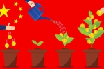 Foreign Direct Investment Policy, Shunwei Capital, chinese vcs have kept fdis with india on hold, Foreign direct investment Foreign Direct Investment Policy, Shunwei Capital, chinese vcs have kept fdis with india on hold, Foreign direct investment
