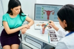 Gynaecologic Cancer experts, Gynaecologic Cancer, all about gynaecologic cancer in women, Attention