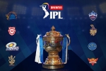 tournament, BCCI, ipl s new logo released ahead of the tournament, Border tensions