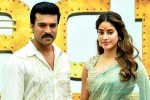 RC16 breaking, RC16 title, ram charan s 16th film launched, Rc16