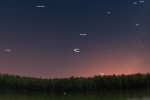 Saturn, Jupiter, the conjunction of jupiter and saturn after 400 years, Total solar eclipse