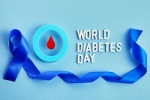 World Diabetes Day new updates, World Diabetes Day, all about world diabetes day, Relaxation techniques