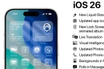 iOS 26 Update latest features, iOS 26 Update available date, ios 26 update is now available for iphone users, Plus iOS 26 Update latest features, iOS 26 Update available date, ios 26 update is now available for iphone users, Plus