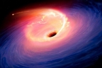 NGC7734, Black Holes, indian researchers discover three massive black holes, Black holes